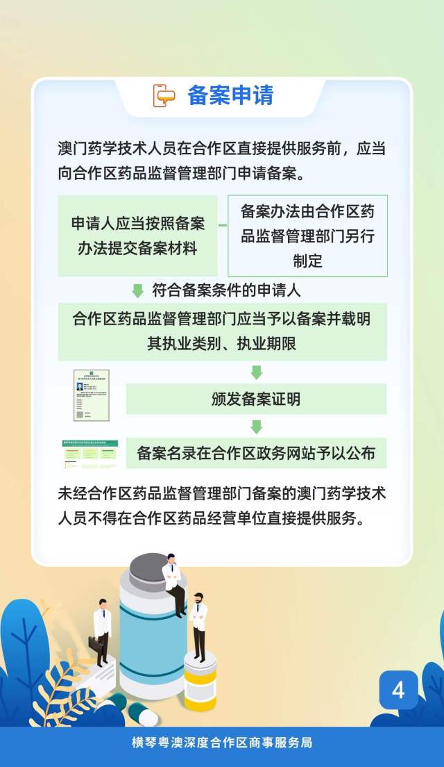 一圖讀懂。