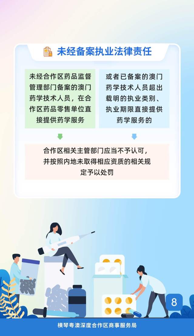 一圖讀懂。