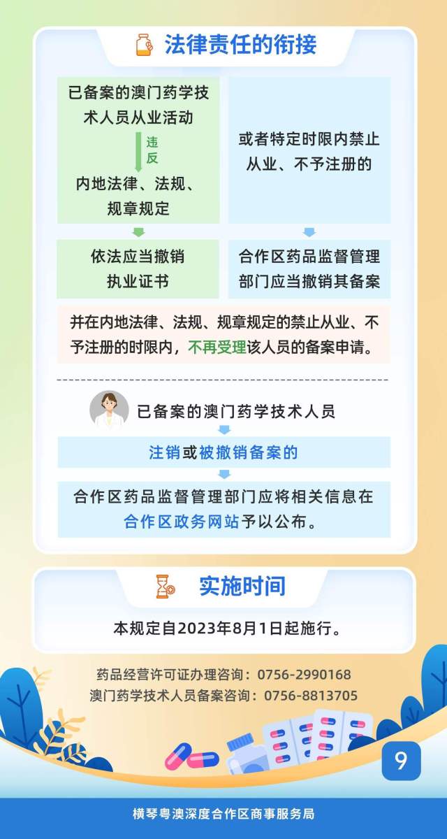 一圖讀懂。