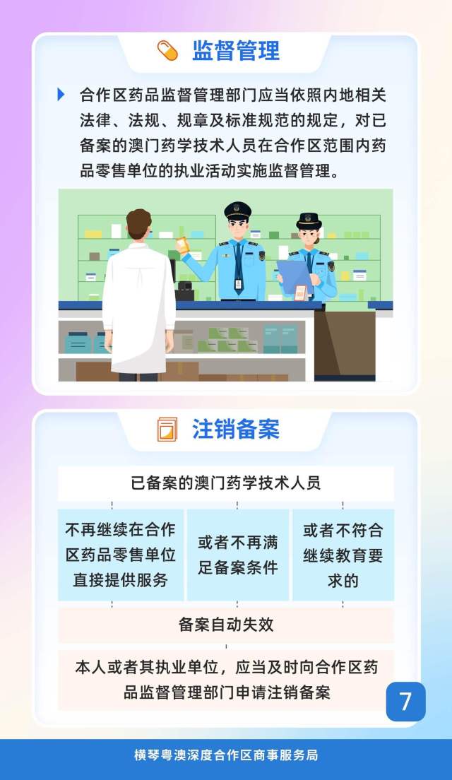 一圖讀懂。