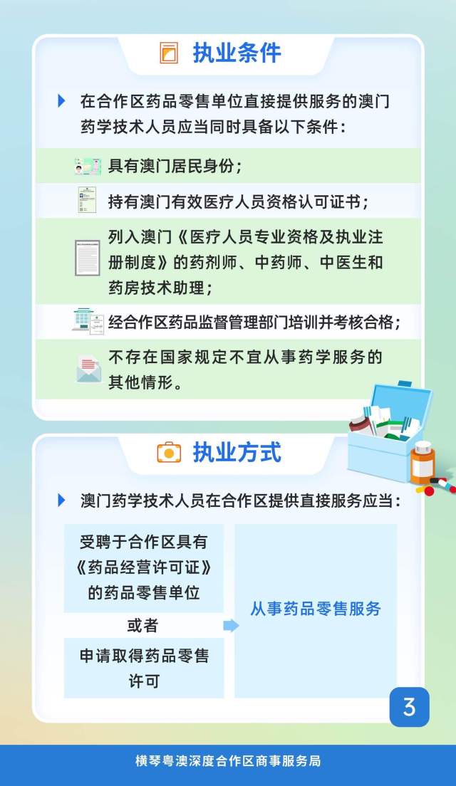 一圖讀懂。