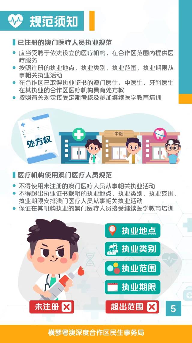 一圖讀懂。