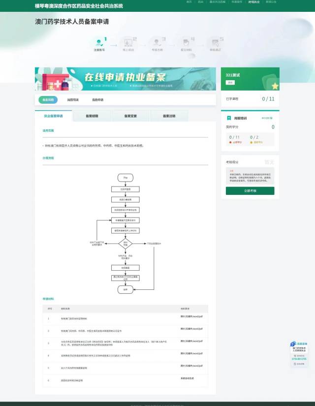 橫琴粵澳深度合作區(qū)藥品安全社會共治系統(tǒng)跨境執(zhí)業(yè)備案子系統(tǒng)正式上線。