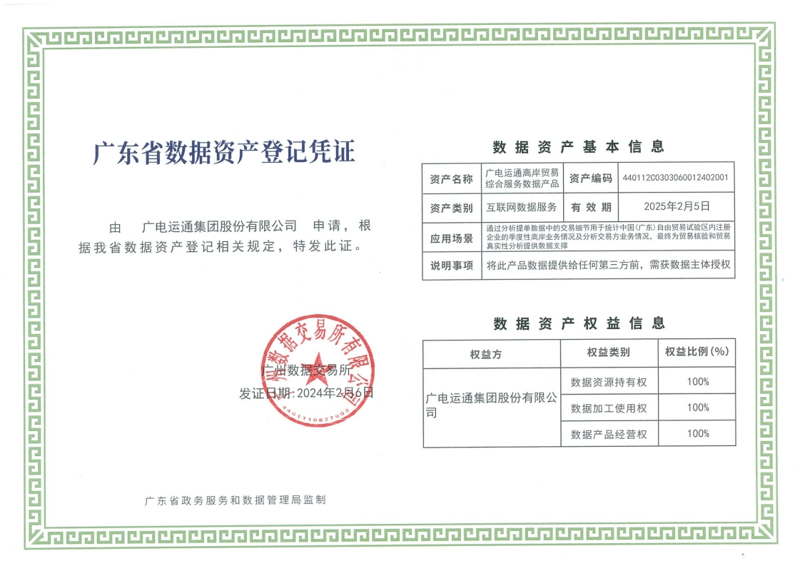 “離岸易”已獲得廣州數(shù)據(jù)交易所頒發(fā)的數(shù)據(jù)資產(chǎn)登記憑證。