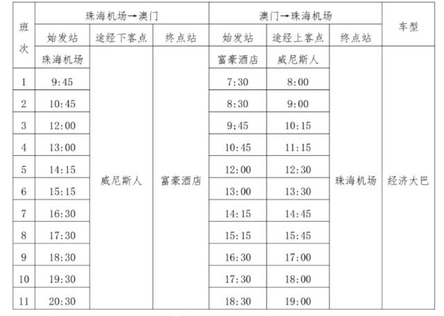 直通巴士時刻表。