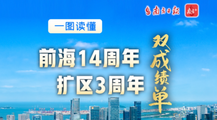 一圖讀懂｜前海14周年暨擴(kuò)區(qū)3周年“雙成績單”來了
