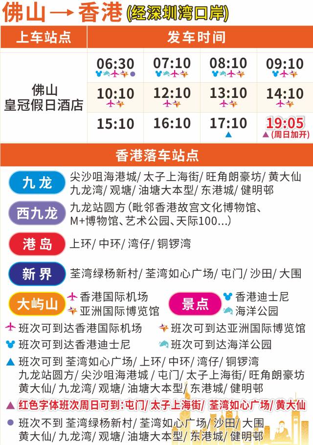 香港國(guó)際機(jī)場(chǎng)佛山皇冠假日酒店候機(jī)樓時(shí)刻表。資料圖片 