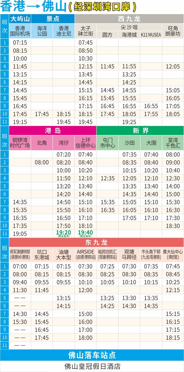 香港國(guó)際機(jī)場(chǎng)佛山皇冠假日酒店候機(jī)樓時(shí)刻表。資料圖片