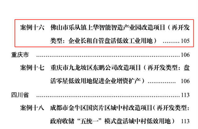上華產(chǎn)業(yè)園作為“企業(yè)長(zhǎng)租自營(yíng)盤(pán)活低效工業(yè)用地”的典型入選。