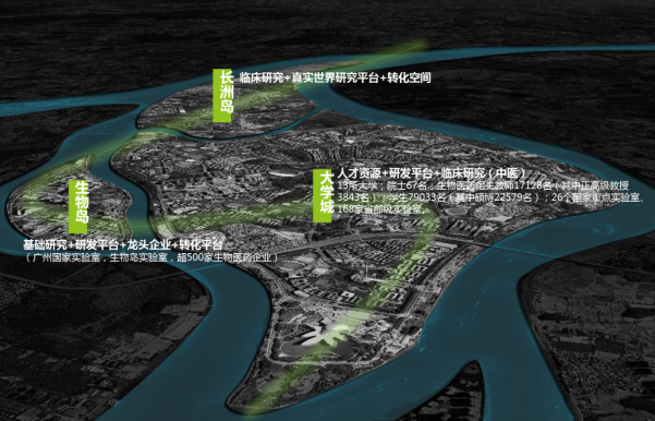 △“三島聯(lián)動(dòng)”打造中國版“肯德爾廣場(chǎng)”