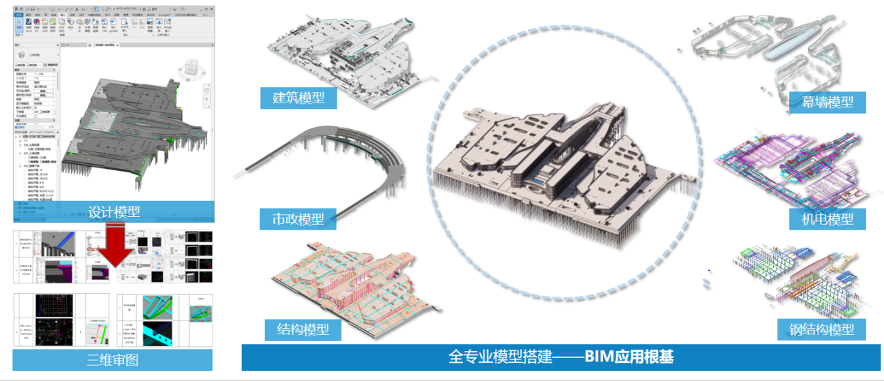 BIM智能建造應用