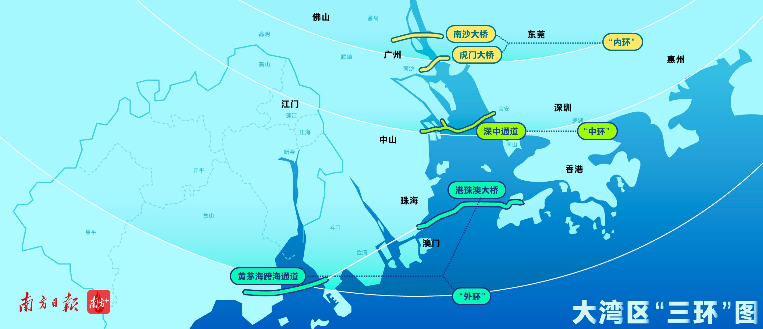 “三環(huán)”跨?？缃ǖ廊骸Ｄ戏?招鳳儀 制圖