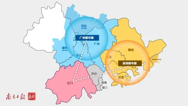 黃茅?？绾Ｍǖ理?xiàng)目