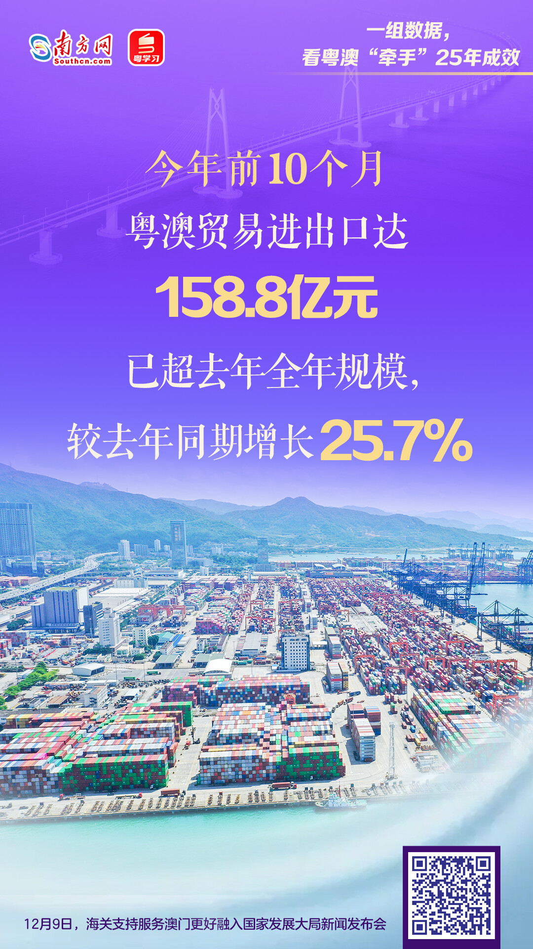 一組數(shù)據(jù)，看粵澳“牽手”25年成效