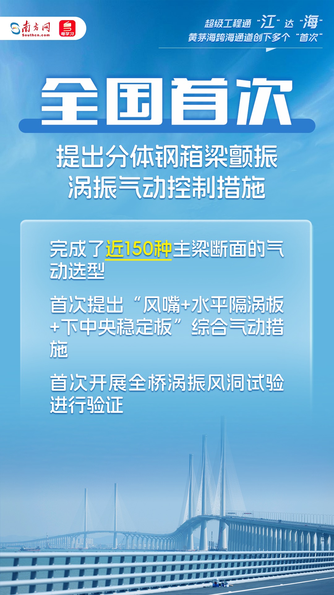 超級工程通“江”達“?！保∵@個跨海通道創(chuàng)下多個“首次”