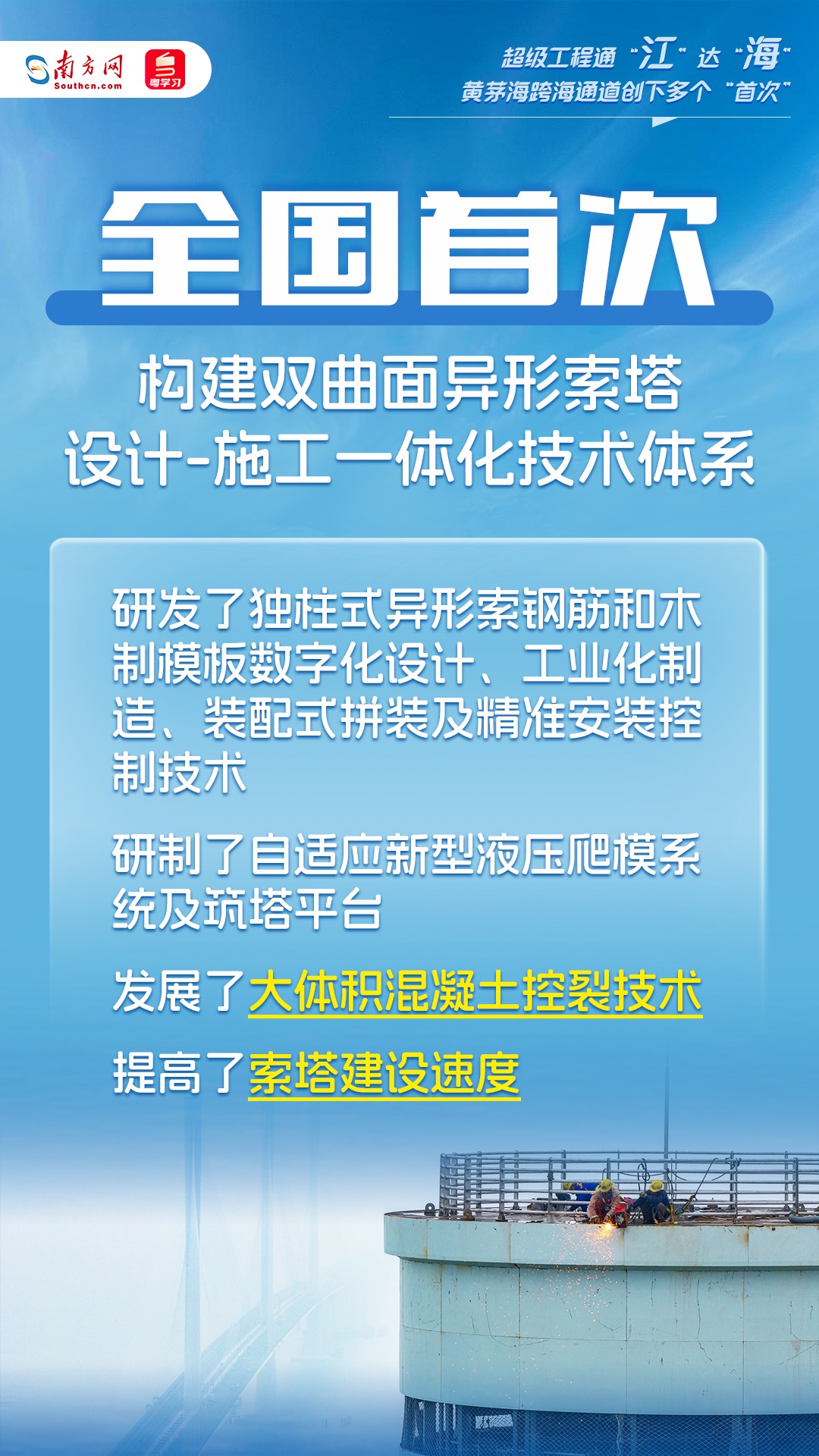 超級工程通“江”達“?！保∵@個跨海通道創(chuàng)下多個“首次”