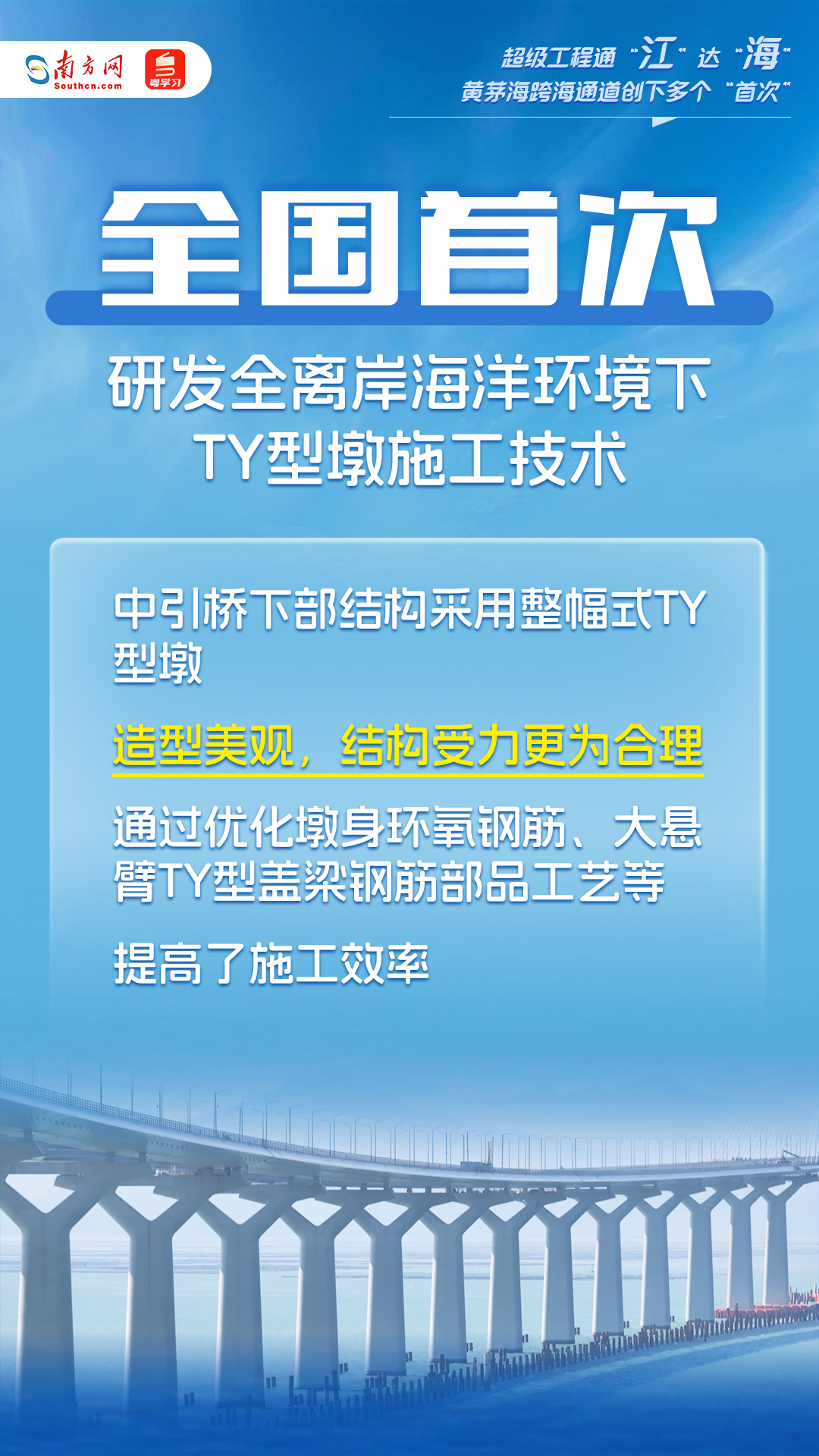 超級工程通“江”達“?！?！這個跨海通道創(chuàng)下多個“首次”