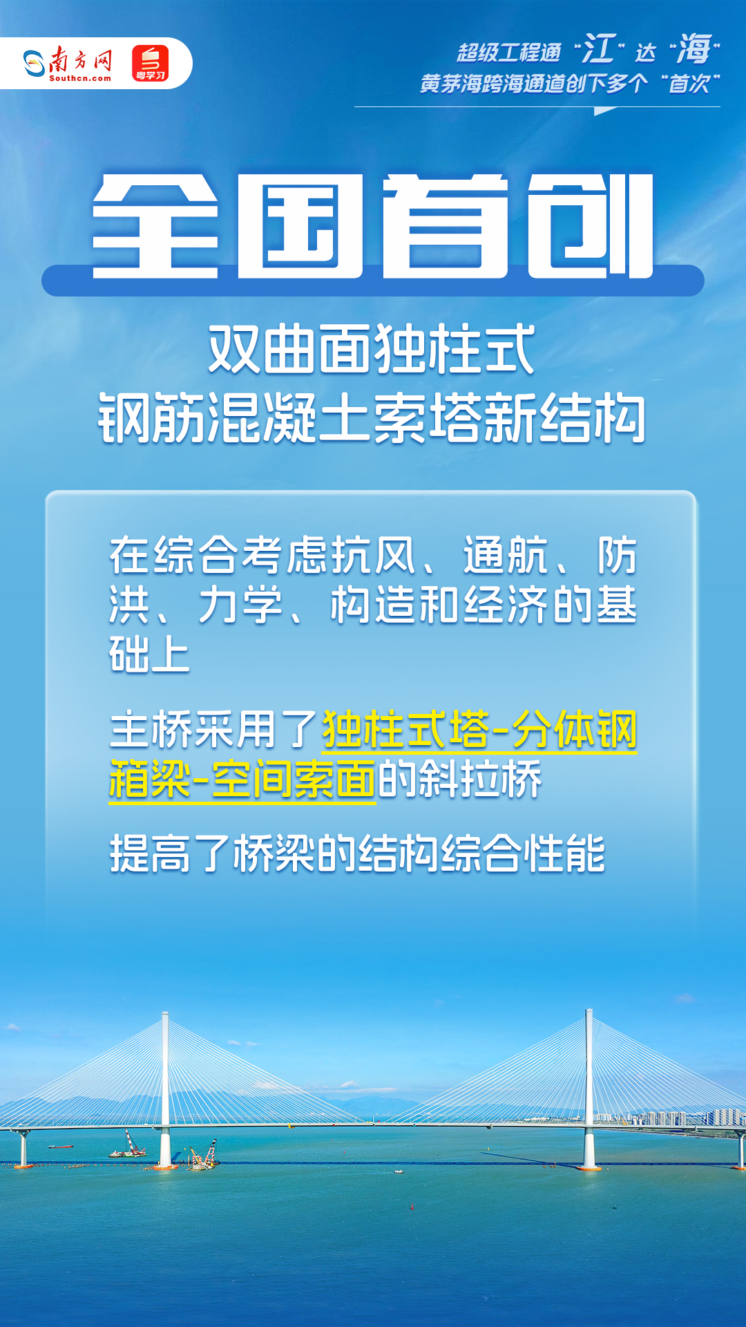 超級工程通“江”達“?！?！這個跨海通道創(chuàng)下多個“首次”