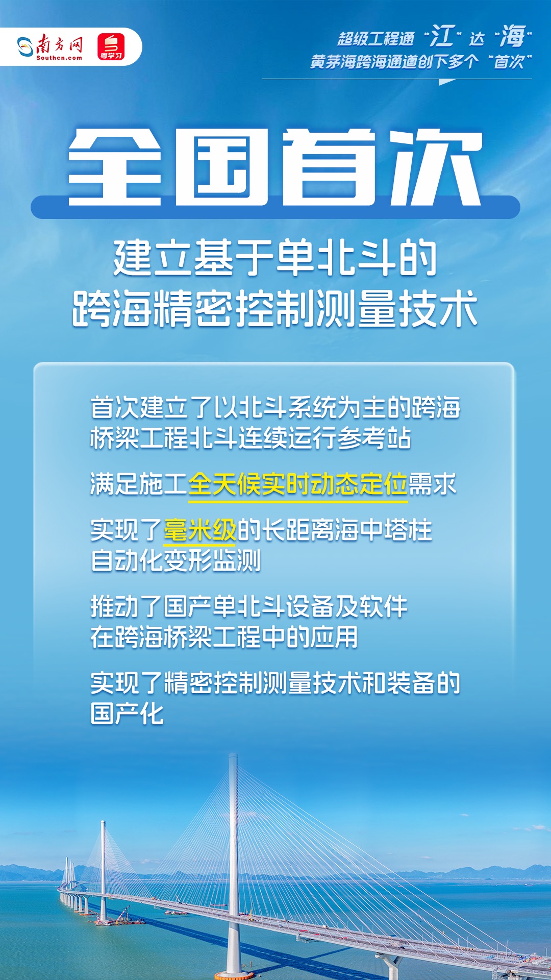 超級工程通“江”達“海”！這個跨海通道創(chuàng)下多個“首次”