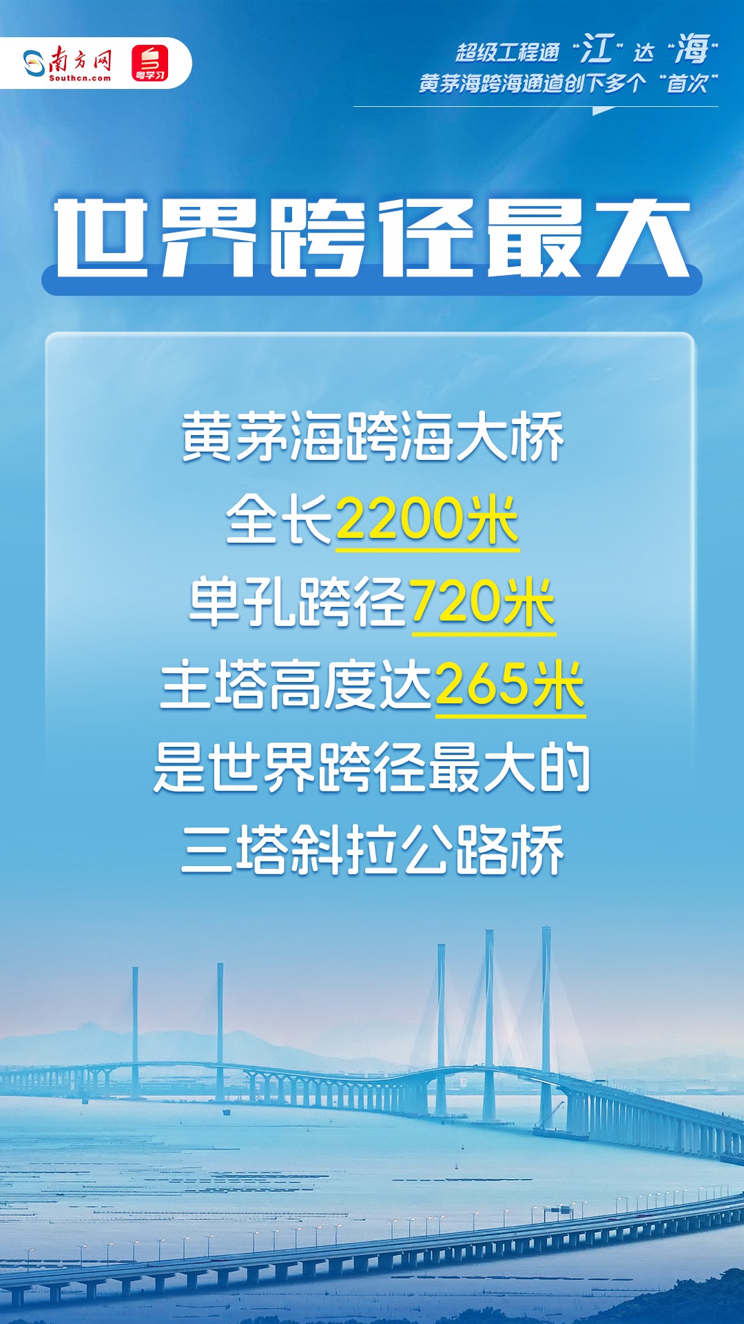 超級工程通“江”達“?！?！這個跨海通道創(chuàng)下多個“首次”