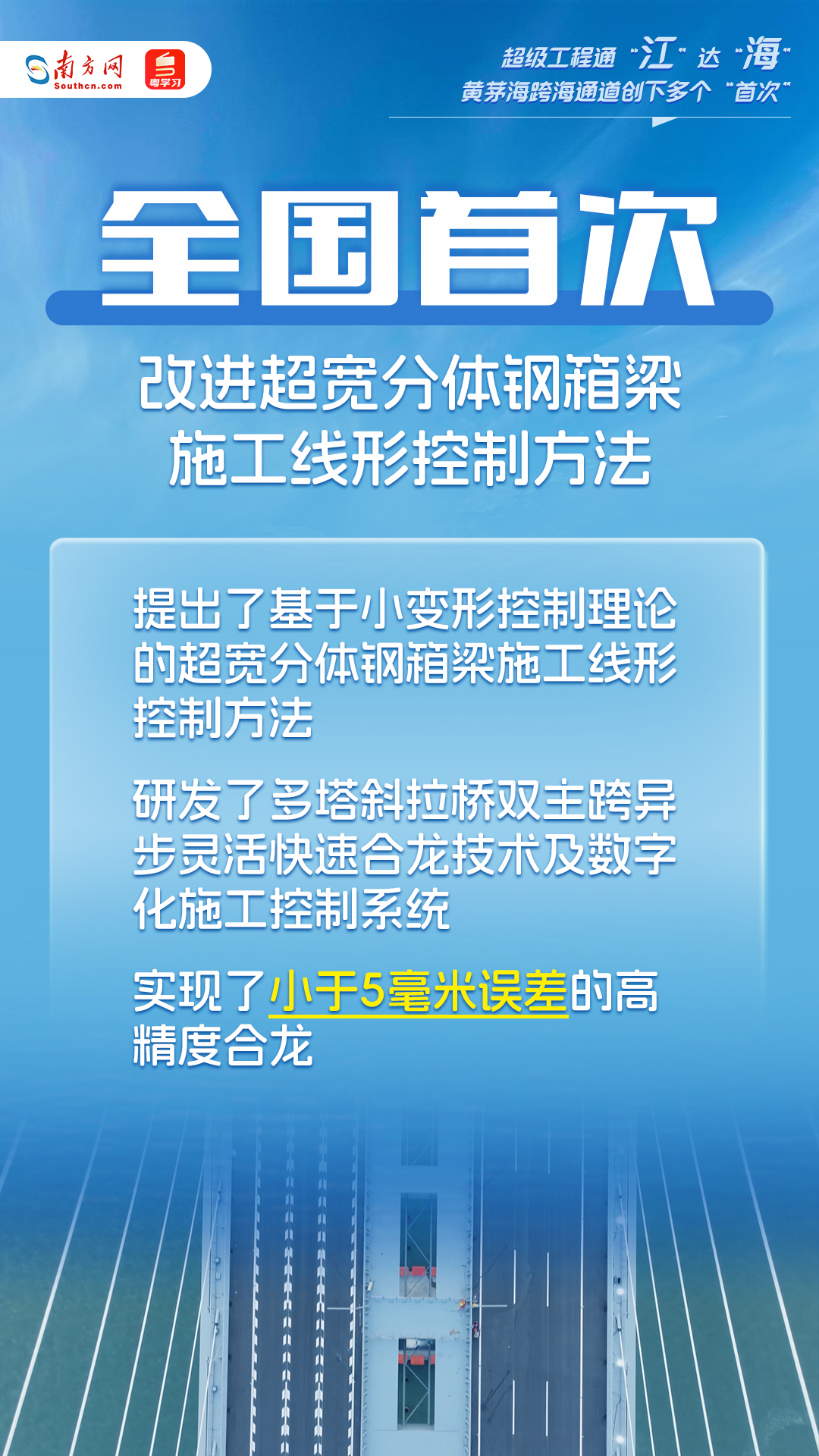 超級工程通“江”達“海”！這個跨海通道創(chuàng)下多個“首次”