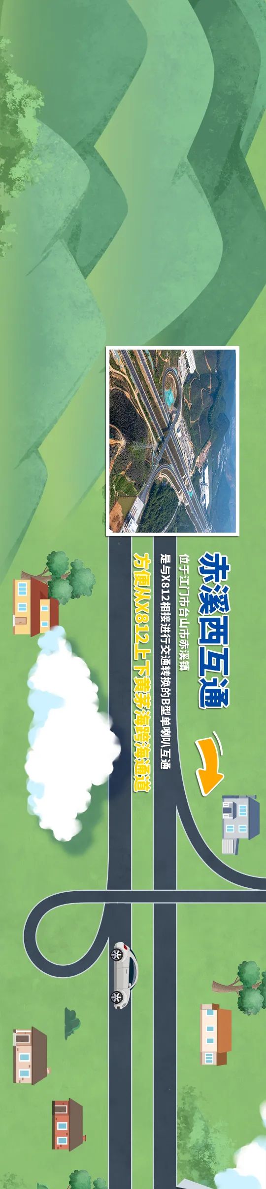 一張長圖帶你領(lǐng)略黃茅海跨海通道全貌
