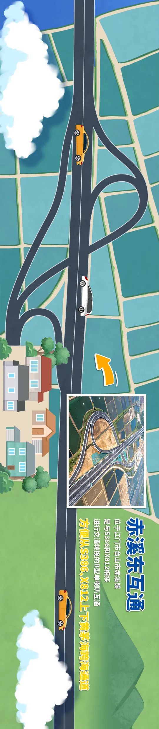 一張長圖帶你領(lǐng)略黃茅海跨海通道全貌
