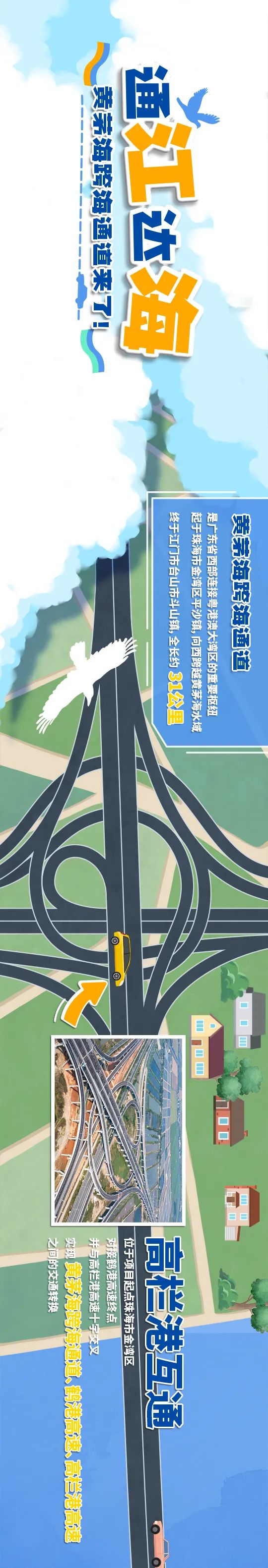 一張長圖帶你領(lǐng)略黃茅?？绾Ｍǖ廊? title=