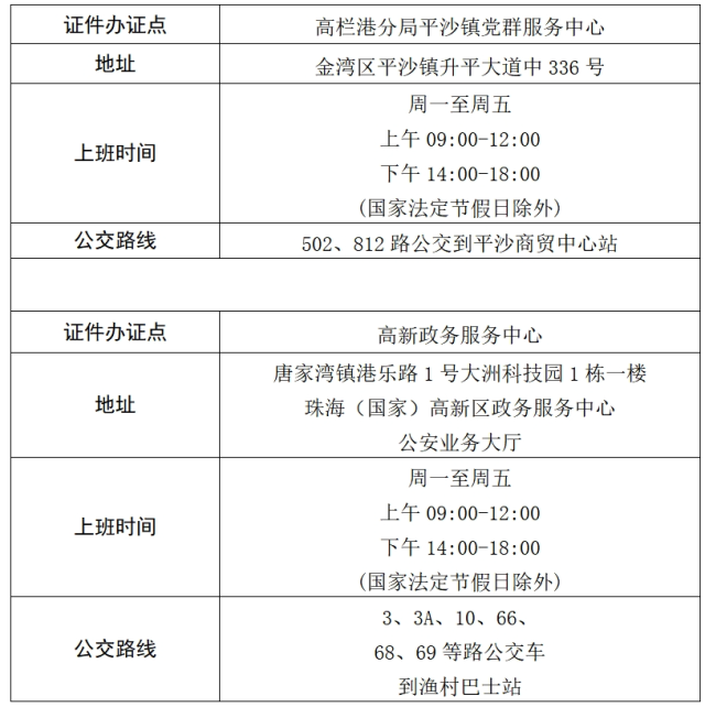 珠海去澳門怎樣辦理簽注最快？附全市出入境辦證中心一覽表
