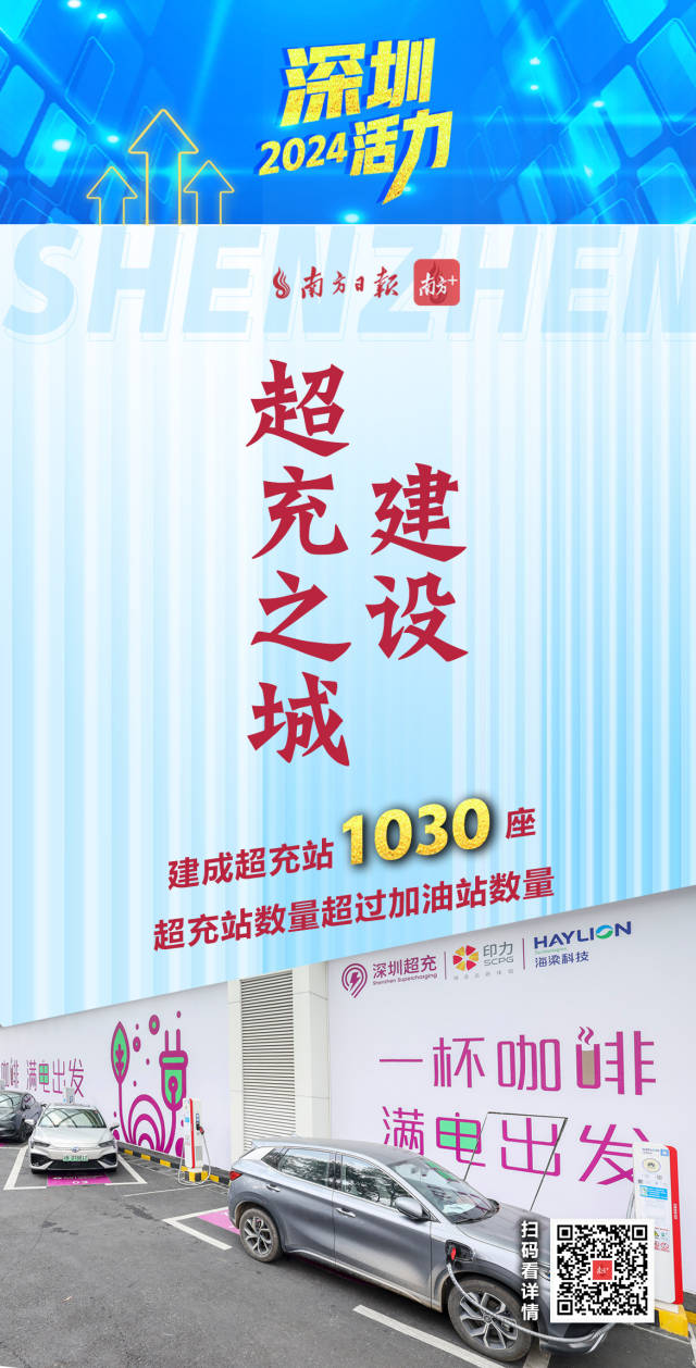  活力爆表！深圳2024經(jīng)濟年報刷出多項高分