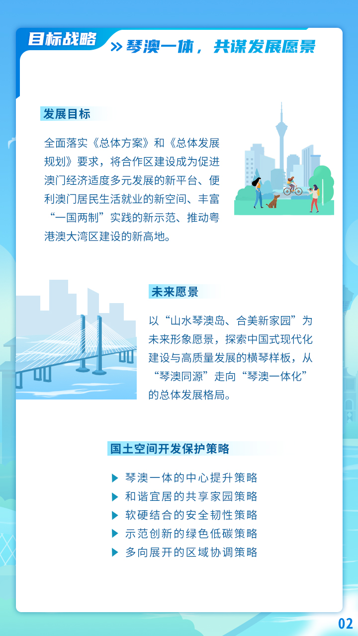 2一圖讀懂橫琴國(guó)土空間總體規(guī)劃.jpg
