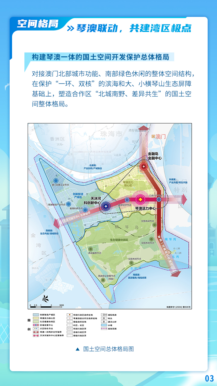 3一圖讀懂橫琴國(guó)土空間總體規(guī)劃.jpg