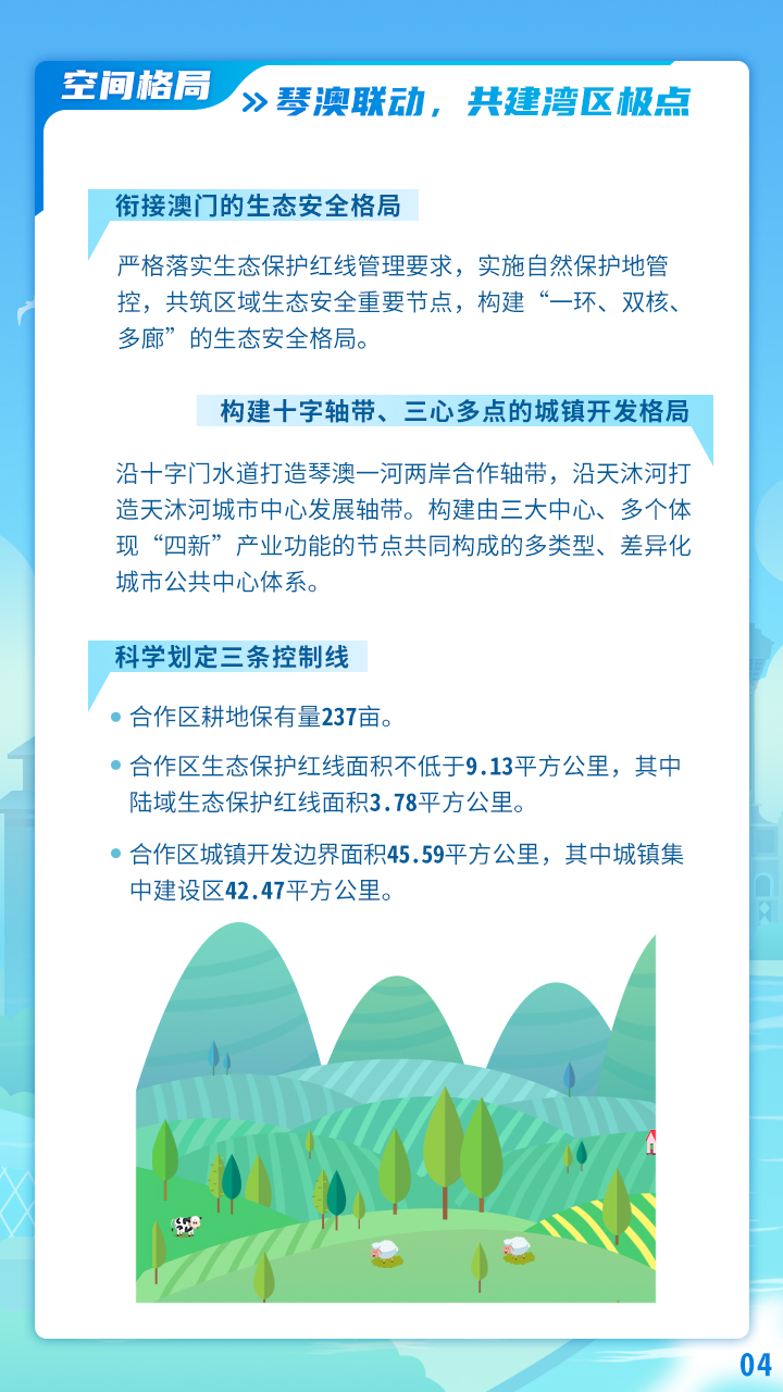 4一圖讀懂橫琴國(guó)土空間總體規(guī)劃.jpg