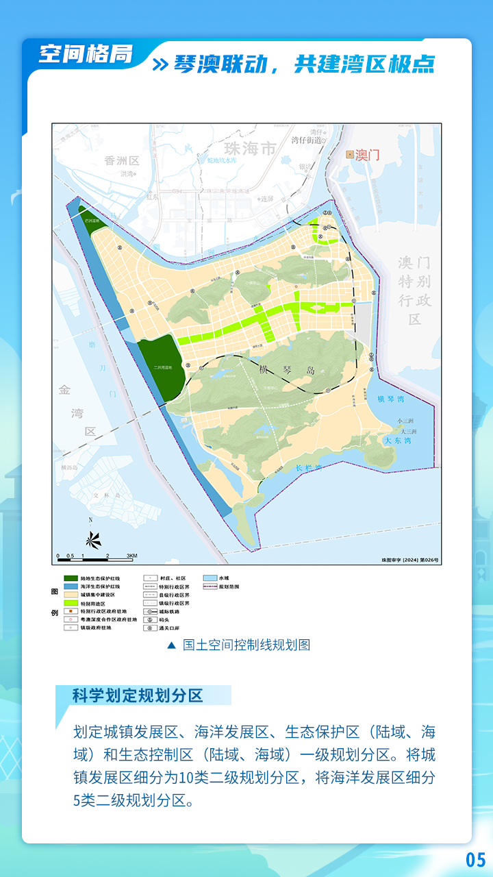 5一圖讀懂橫琴國(guó)土空間總體規(guī)劃.jpg
