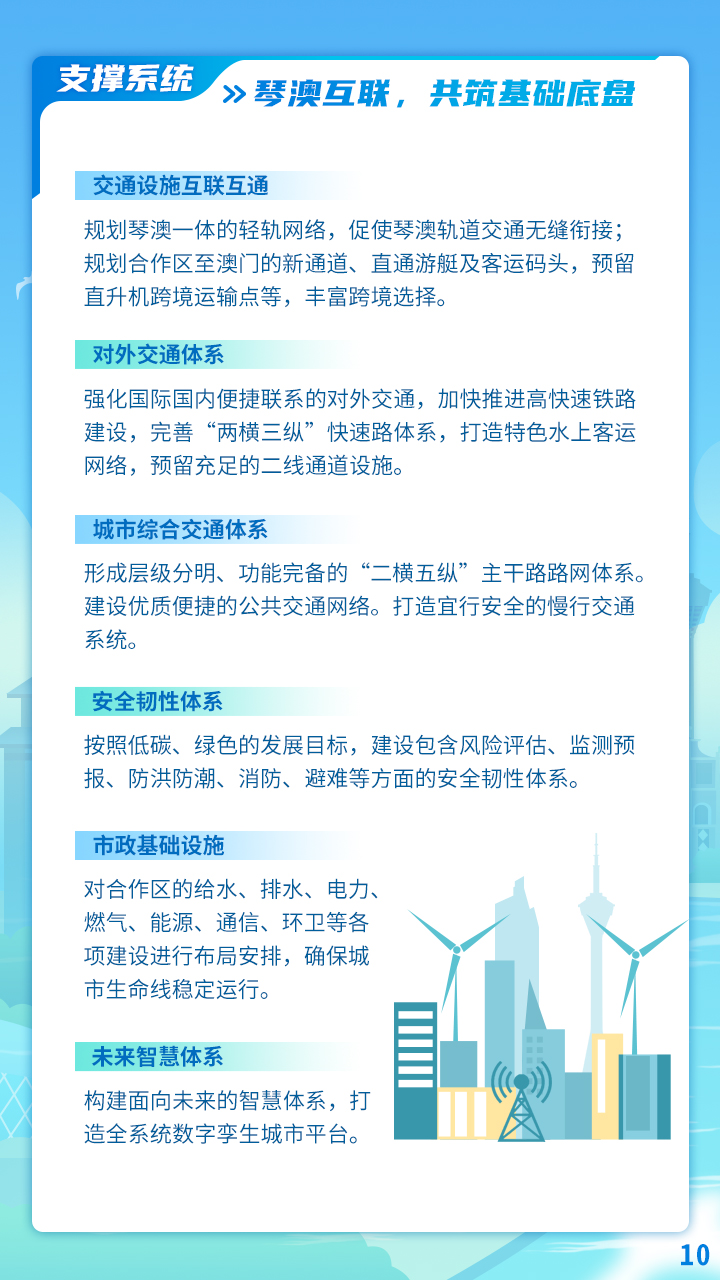 10一圖讀懂橫琴國(guó)土空間總體規(guī)劃.jpg