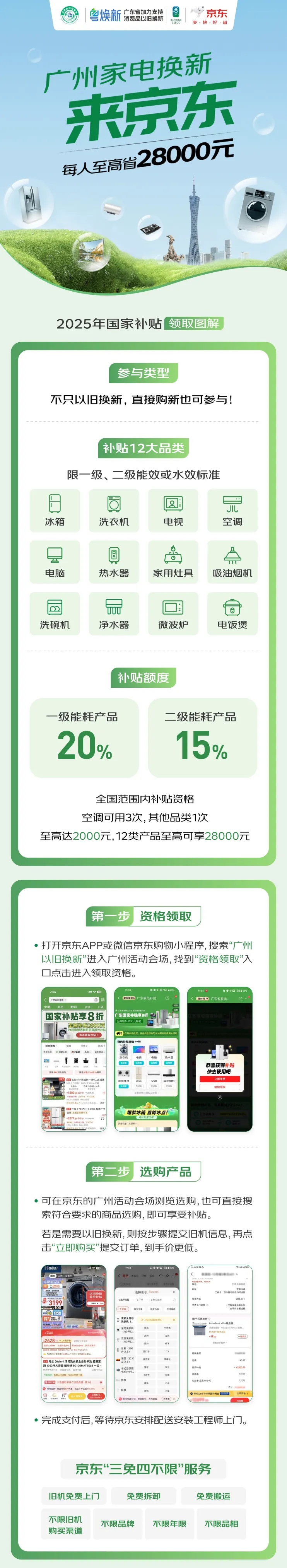 廣州市12大家電品類換新補(bǔ)貼活動(dòng)正式上線京東。