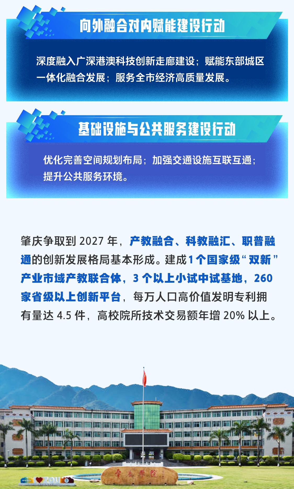 一圖讀懂｜肇慶高鼎端科教創(chuàng)新走廊是什么、怎么建？