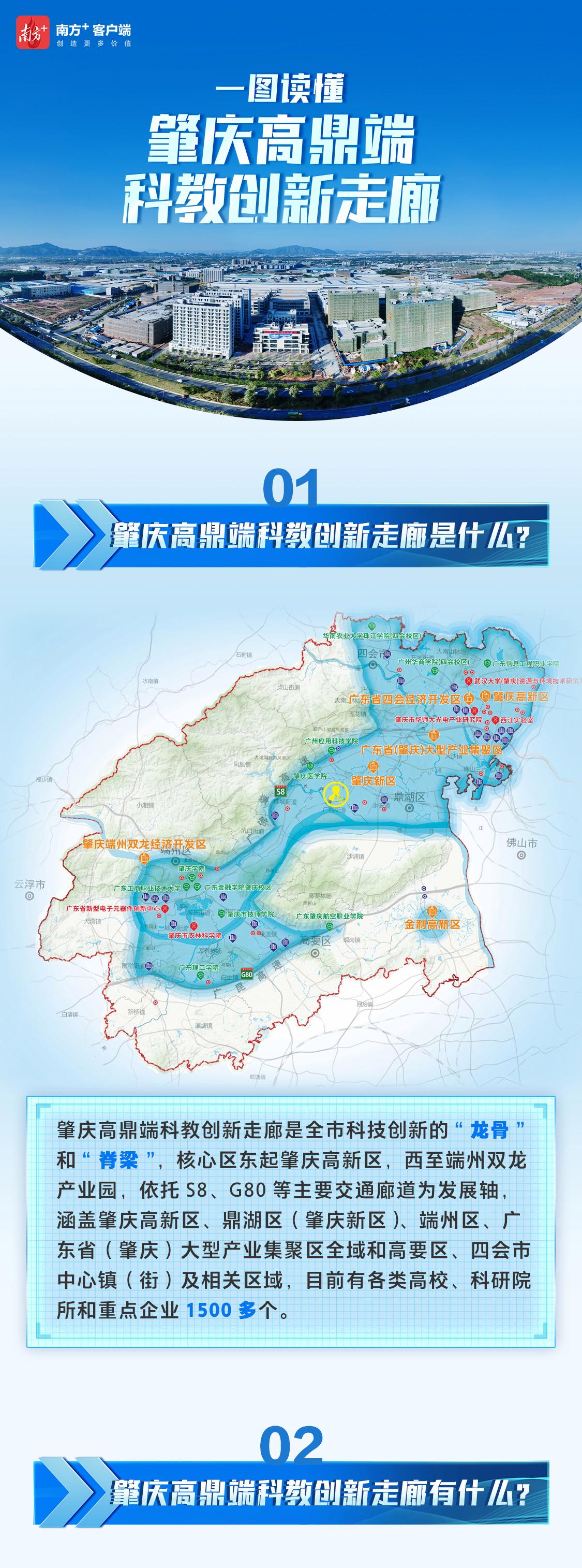 一圖讀懂｜肇慶高鼎端科教創(chuàng)新走廊是什么、怎么建？
