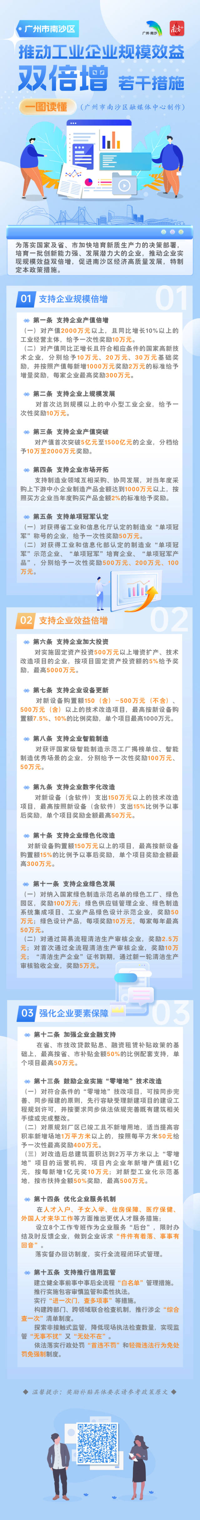 一圖讀懂｜@爭早春的南沙企業(yè)，這些真金白銀等你來領(lǐng)