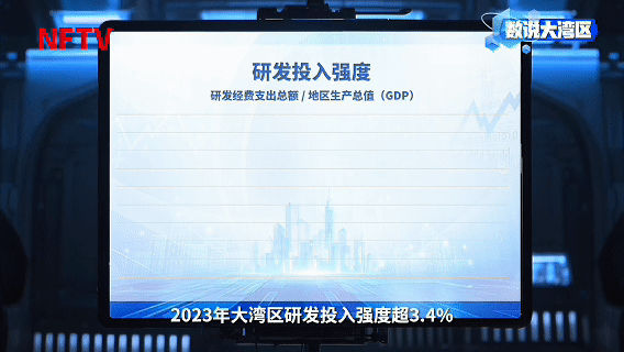 占全國1/8，大灣區(qū)880萬戶民營企業(yè)如何大顯身手？