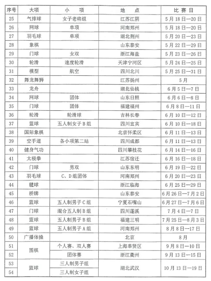 十五運會群眾體育賽事活動預決賽時間地點發(fā)布