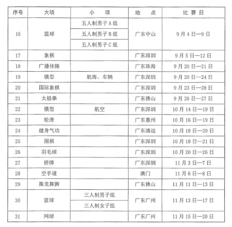 十五運會群眾體育賽事活動預決賽時間地點發(fā)布