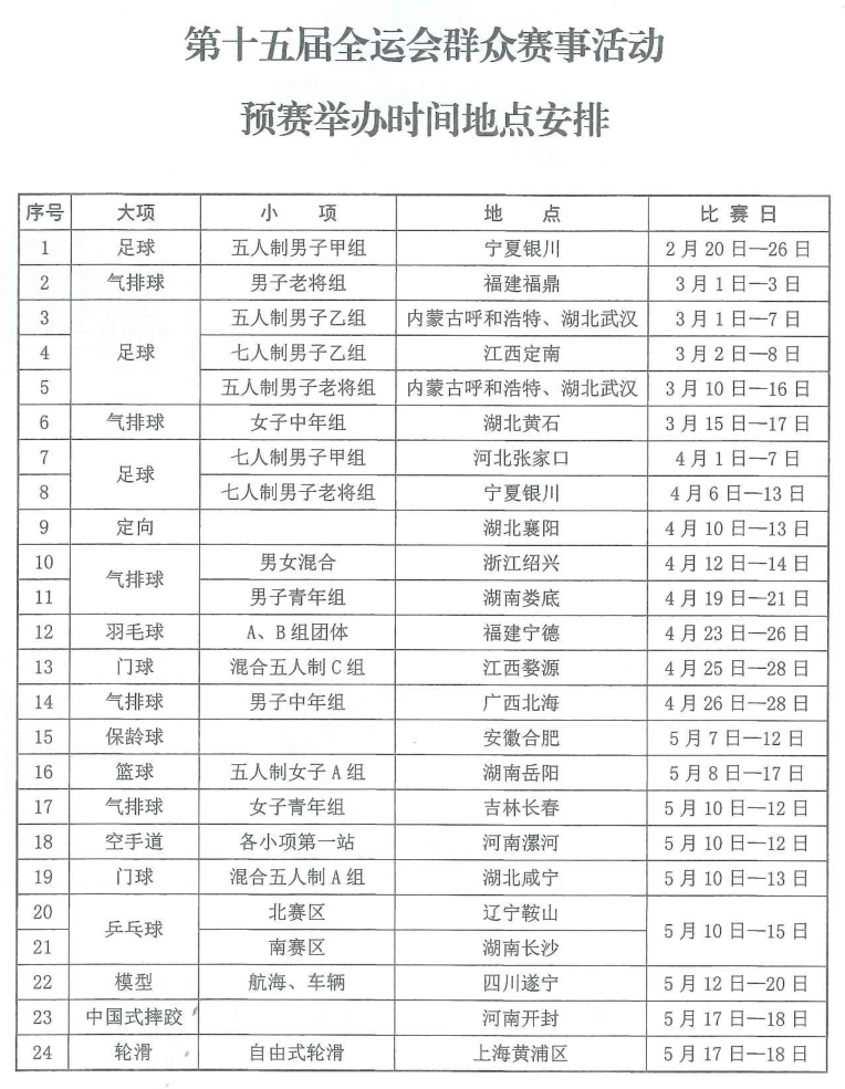 十五運會群眾體育賽事活動預決賽時間地點發(fā)布