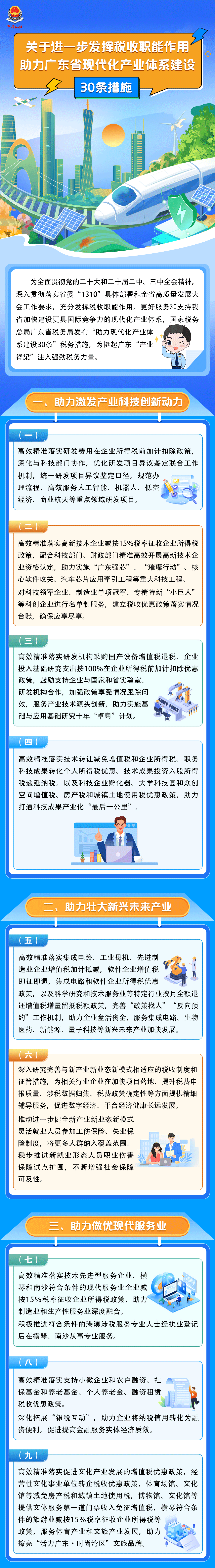 廣東省稅務局發(fā)布助力廣東省現(xiàn)代化產業(yè)體系建設30條措施