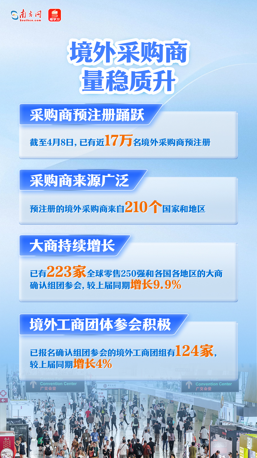 第137屆廣交會即將舉行，一組海報速覽亮點→