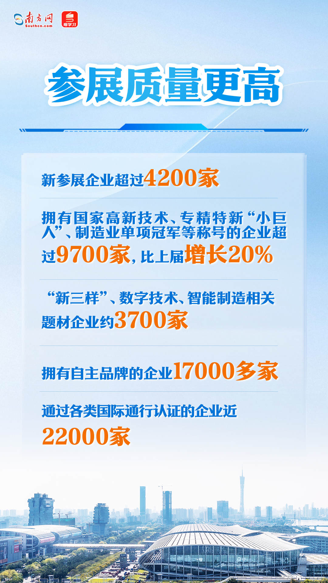 第137屆廣交會即將舉行，一組海報速覽亮點(diǎn)→