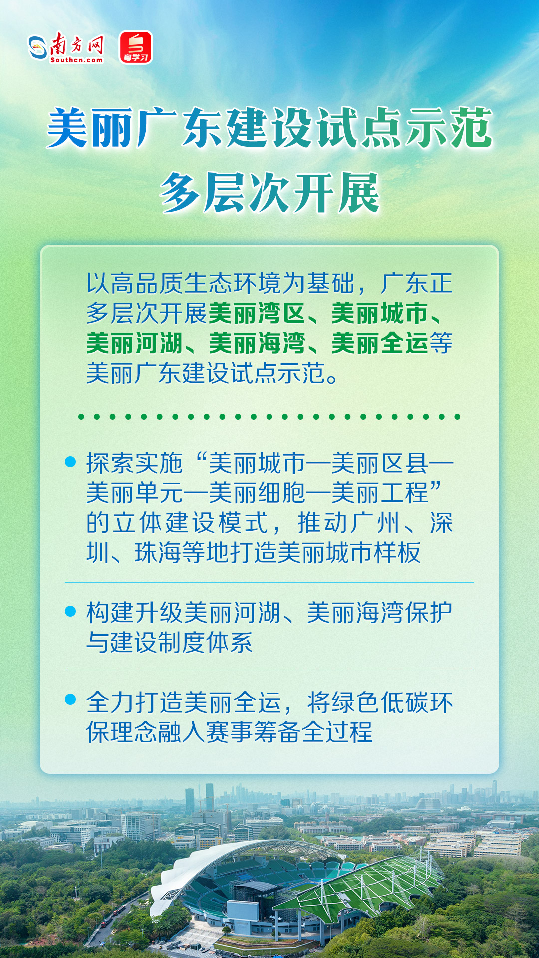 美麗廣東建設(shè)試點(diǎn)示范多層次開展
