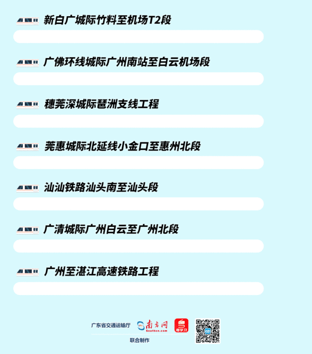 東莞周邊計劃今年建成的城際、高鐵項目有哪些？一起來了解最新進度