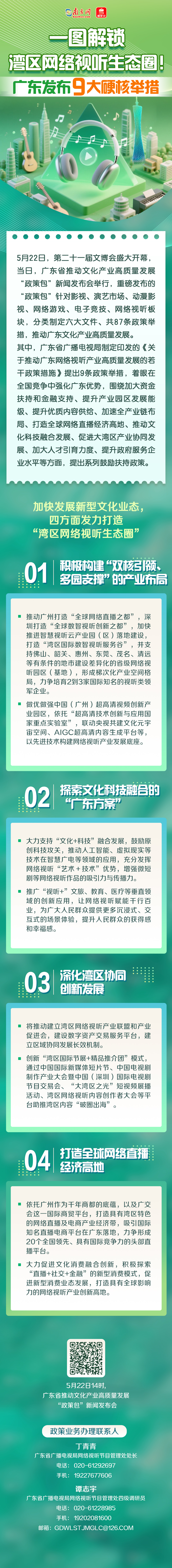 一圖解鎖灣區(qū)網(wǎng)絡(luò)視聽(tīng)生態(tài)圈