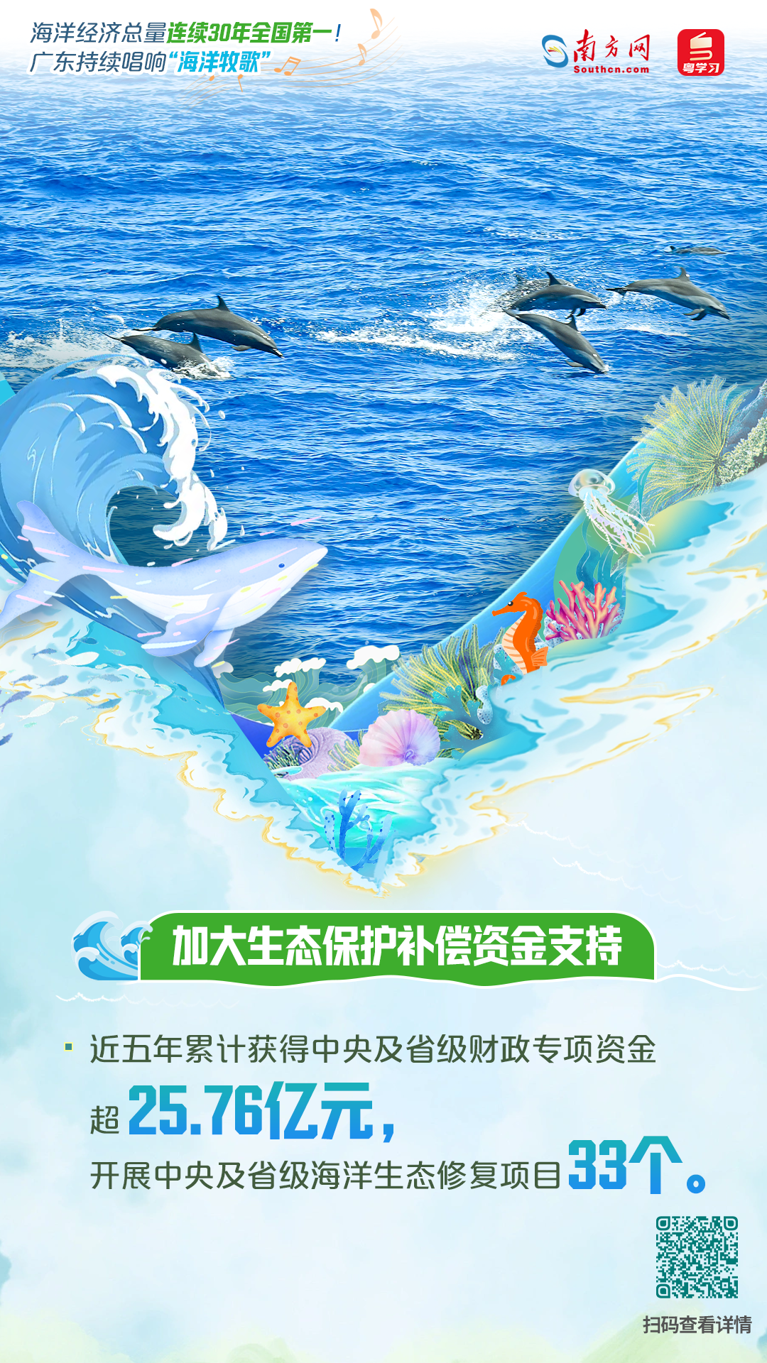 海洋經濟總量連續(xù)30年全國第一！廣東持續(xù)唱響“海洋牧歌”|世界海洋日&全國海洋宣傳日